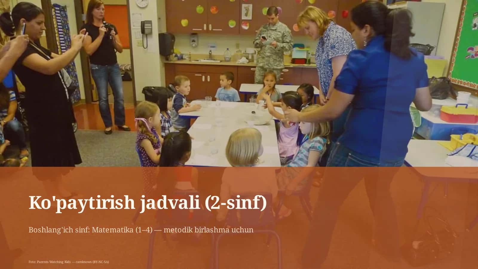 Ko'paytirish jadvali (2-sinf) 1
