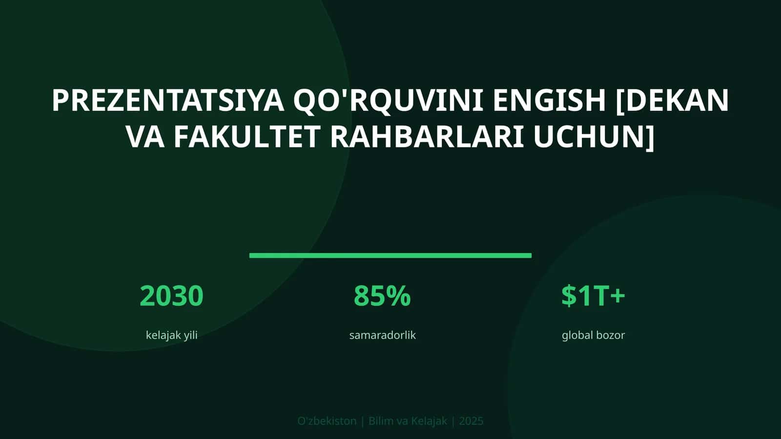 Prezentatsiya qo'rquvini engish [dekan va fakultet rahbarlari uchun] 1
