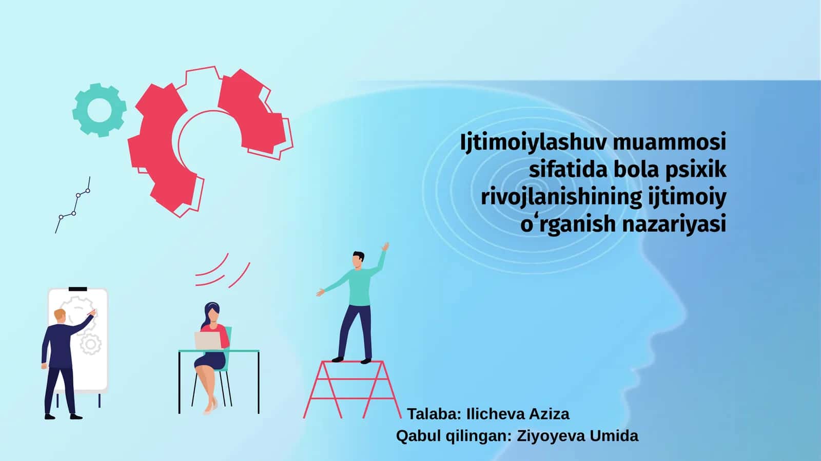 Ijtimoiylashuv muammosi sifatida bola psixik rivojlanishining ijtimoiy oʻrganish nazariyasi 1