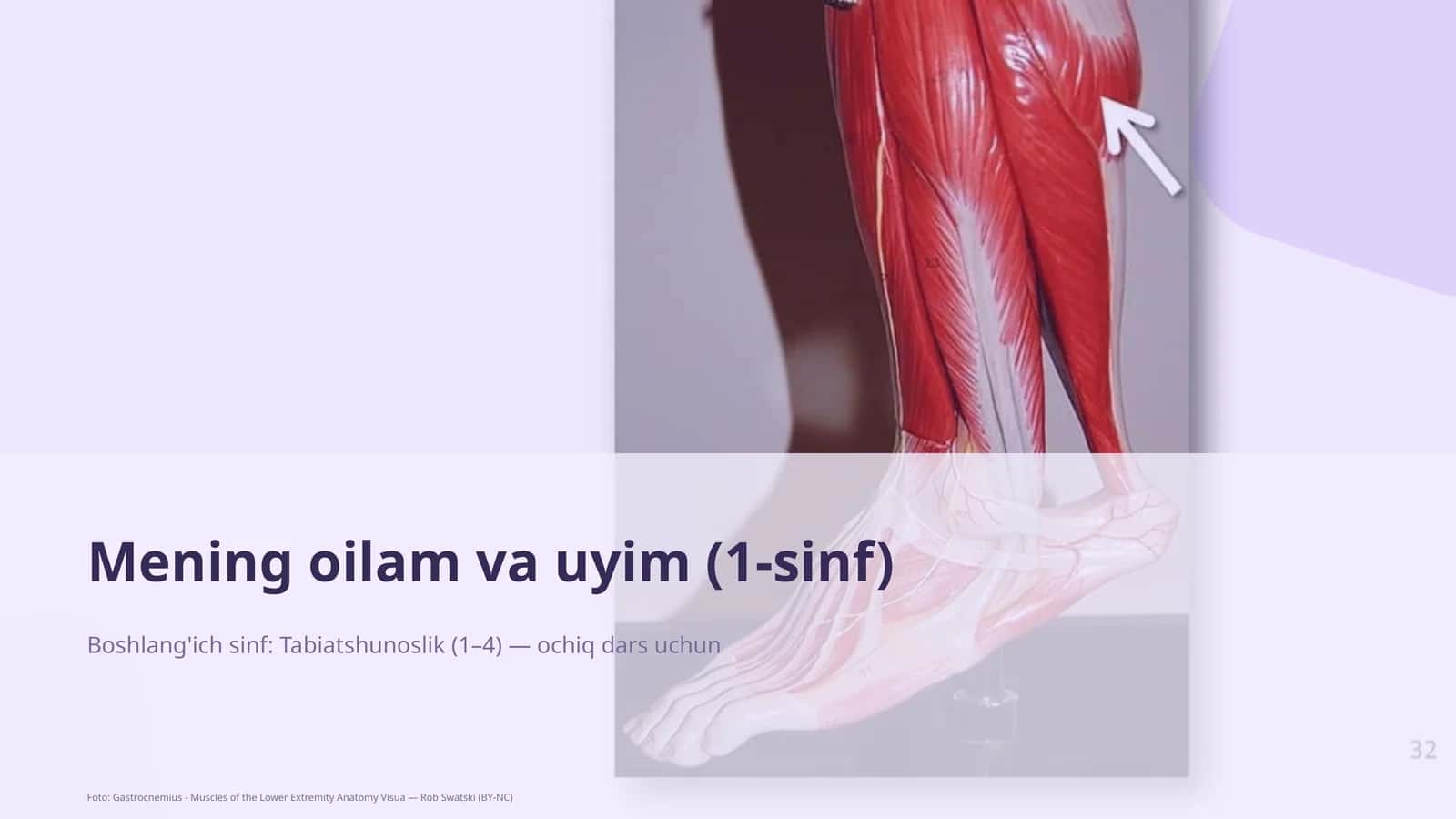 Mening oilam va uyim (1-sinf) 1