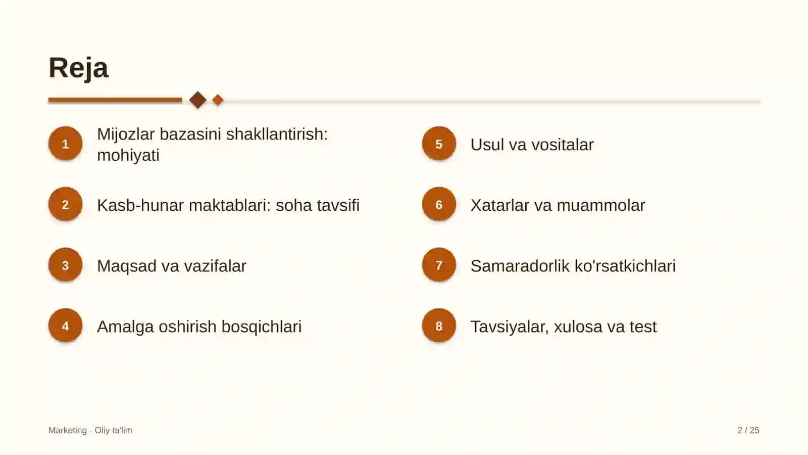 Kasb-hunar maktablarida mijozlar bazasini shakllantirish 2