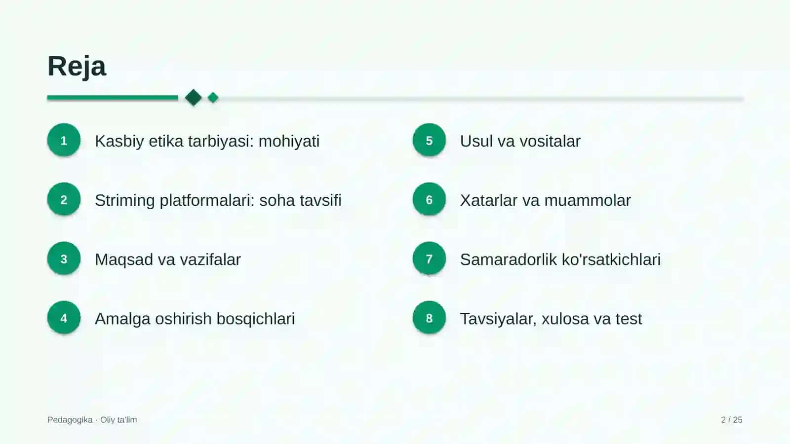 Striming platformalarida kasbiy etika tarbiyasi 2