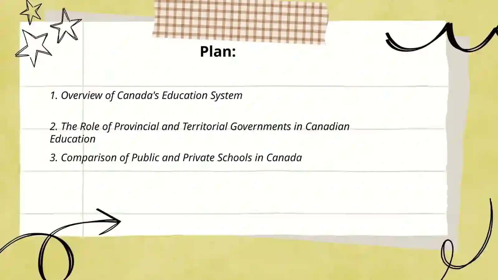 Overview of Canada's Education System 2