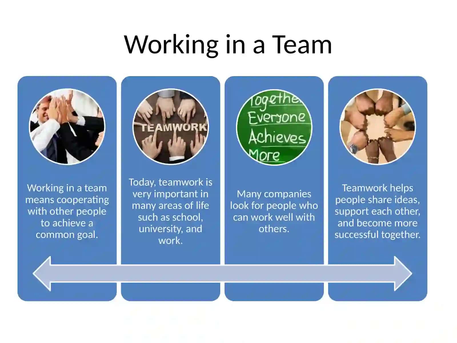Working in a team 2