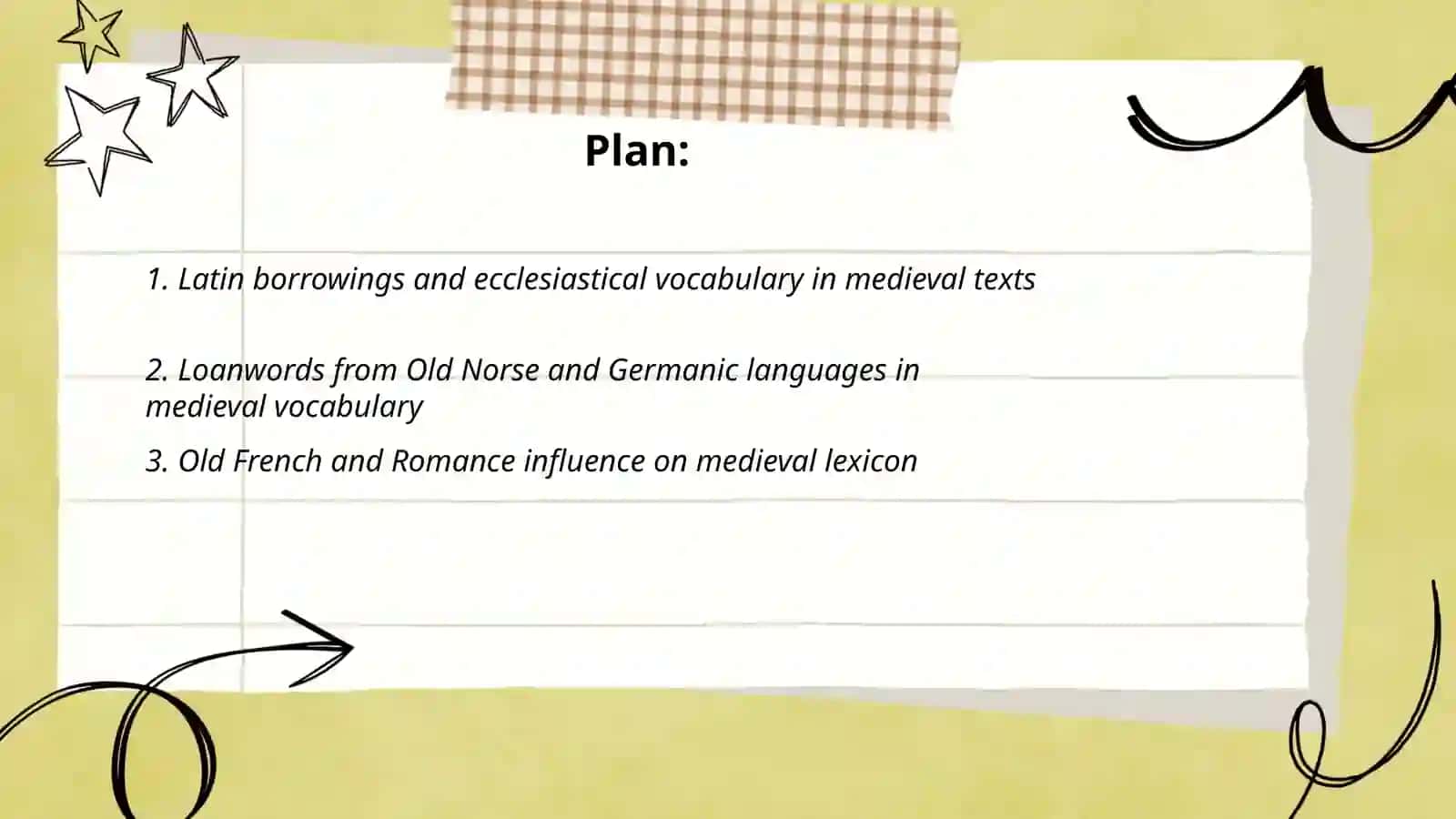 Middle Ages Language Vocabulary Study 2