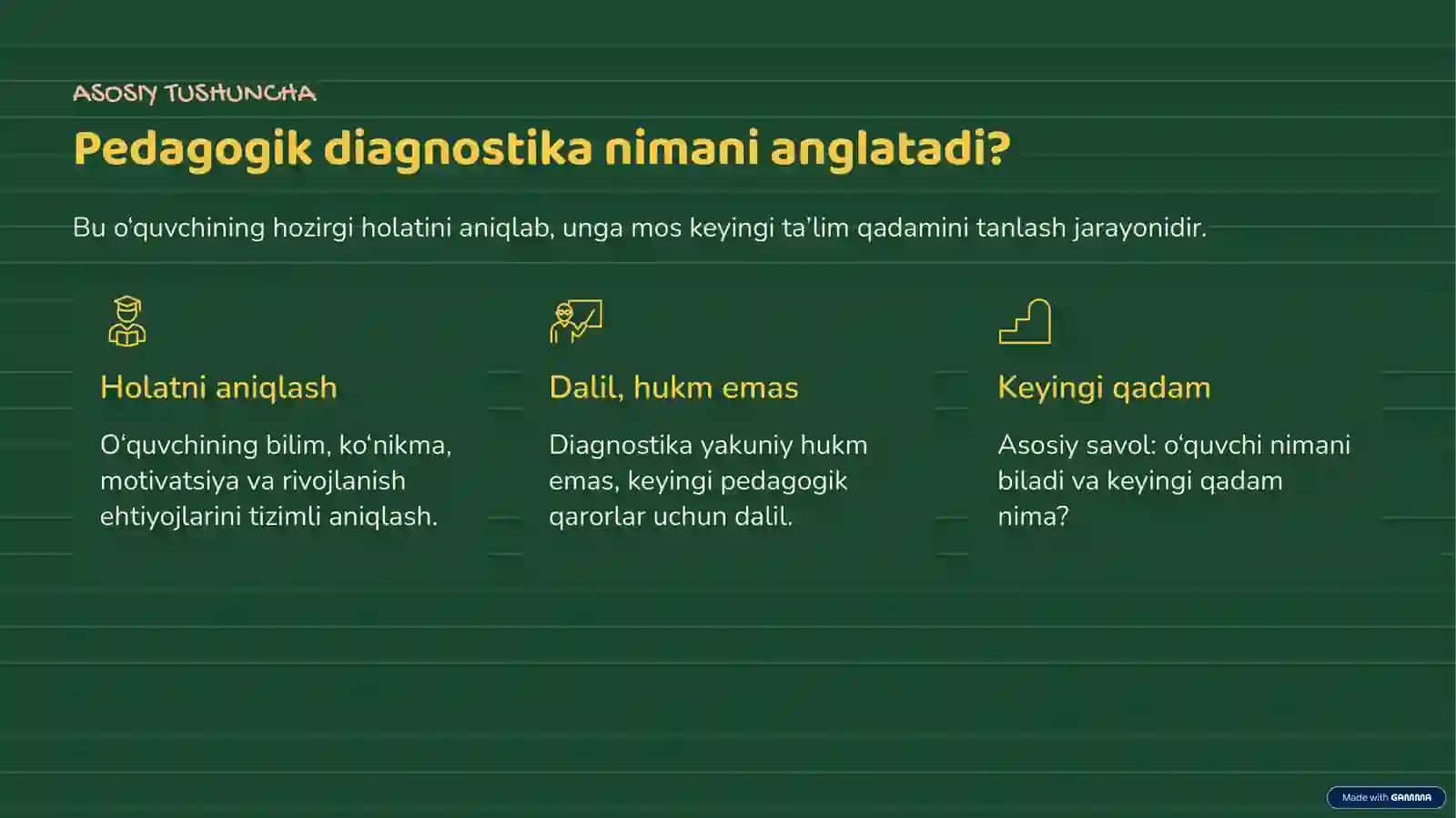 Boshlang‘ich ta’limda pedagogik diagnostika 2