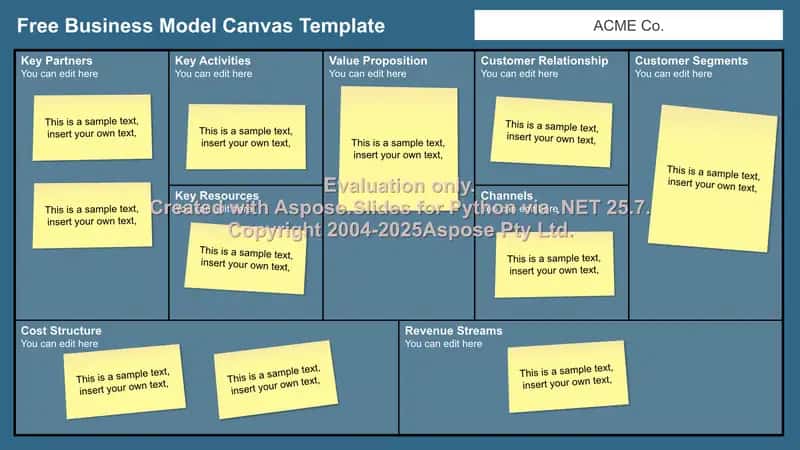 Business Model Canvas Template 2