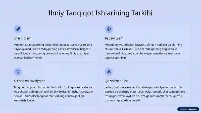 Ilmiy Tadqiqot Ishlarini Rasmiylashtirish va Nashrga Tayyorlash 2