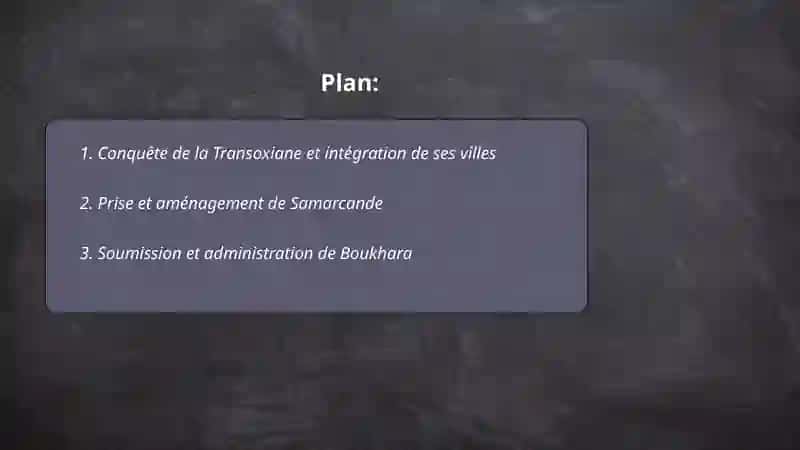 Territoires conquis par Amir Temur 2