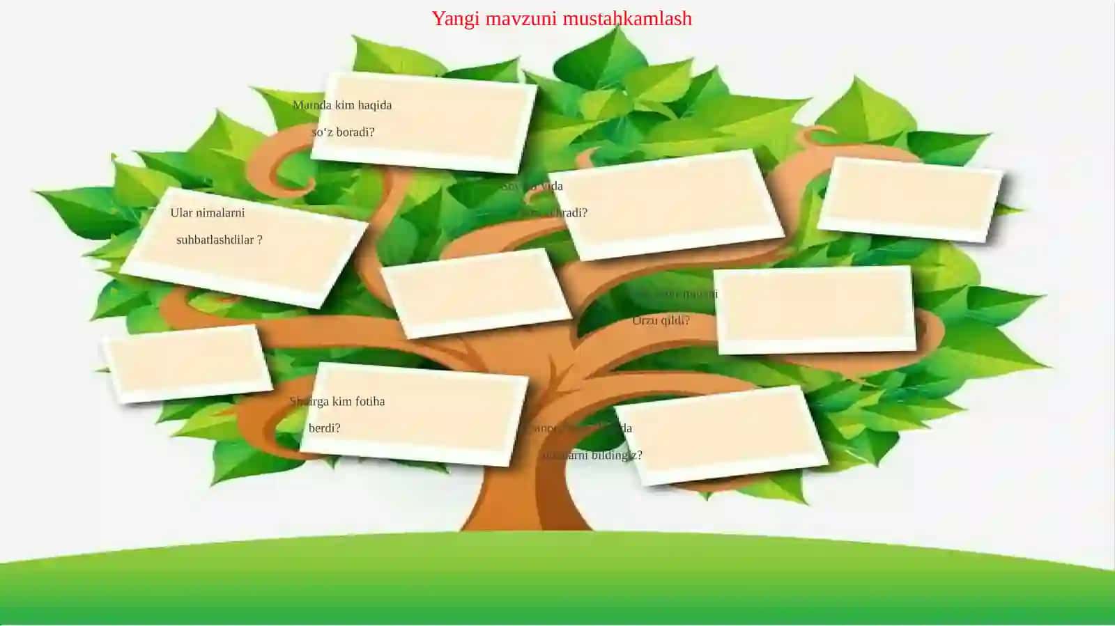 Rivoyat 2