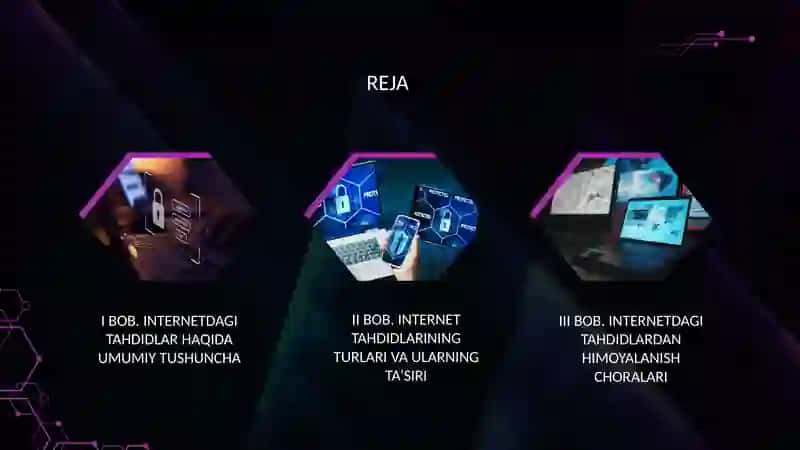 Internetdagi tahdidlardan himoya 2