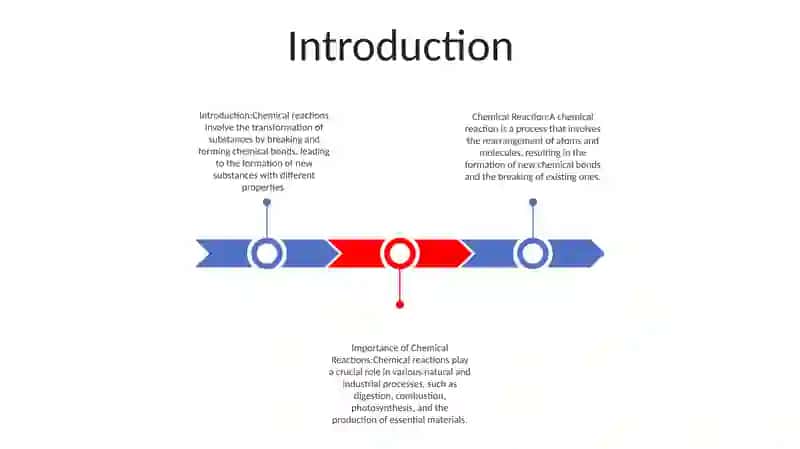 Chemical Reaction 2