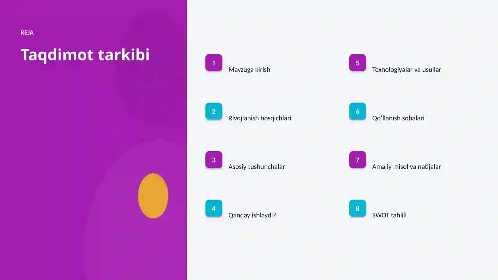 SUNʼIY INTELLEKT • PROFESSIONAL TAQDIMOT 2