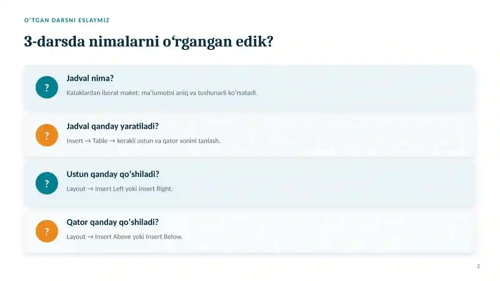 Belgili roʻyxat yaratish 2