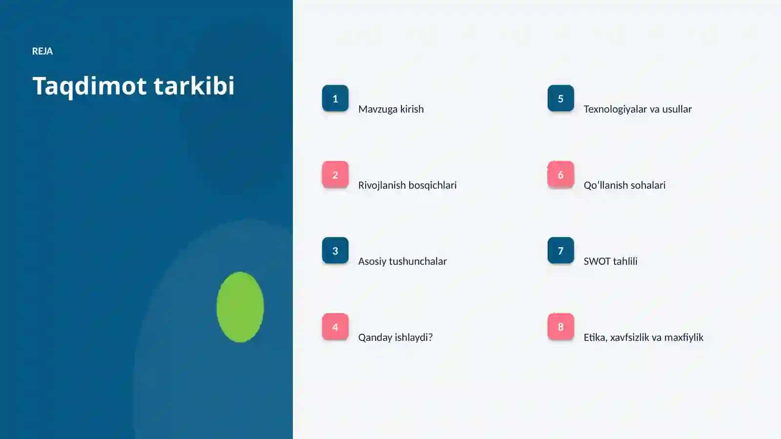 SUNʼIY INTELLEKT • PROFESSIONAL TAQDIMOT 2