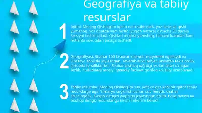 Mening QishlogʻIm Tarixi 2