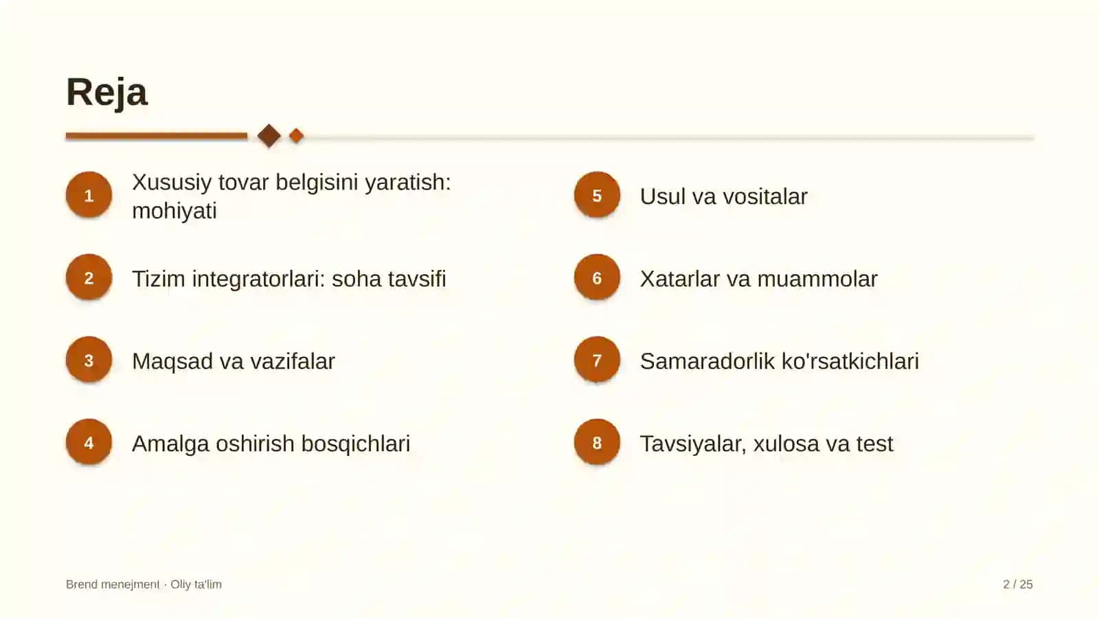 Tizim integratorlarida xususiy tovar belgisini yaratish 2