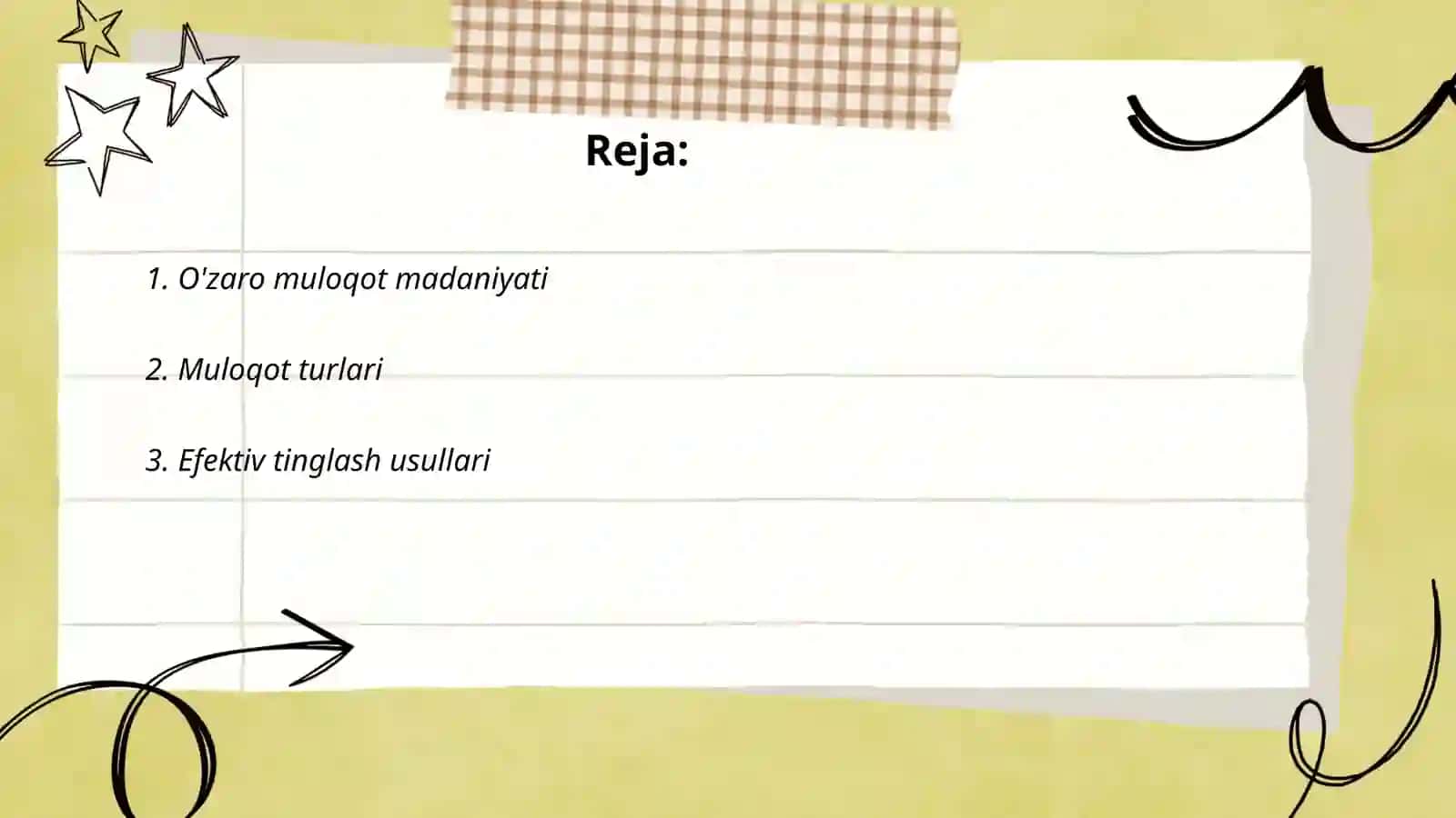 O'zaro muloqot madaniyati 2