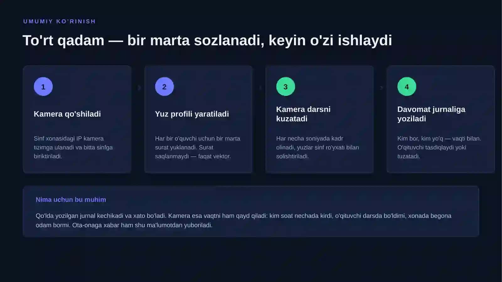 SMS 2