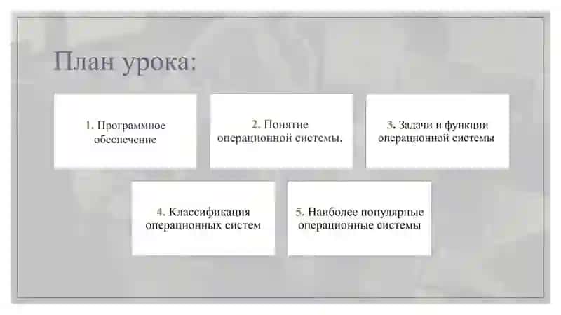Операционная система 2
