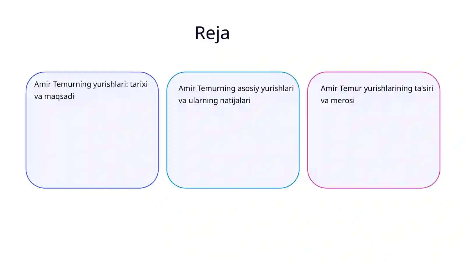 Amir Temur Yurishlari 2