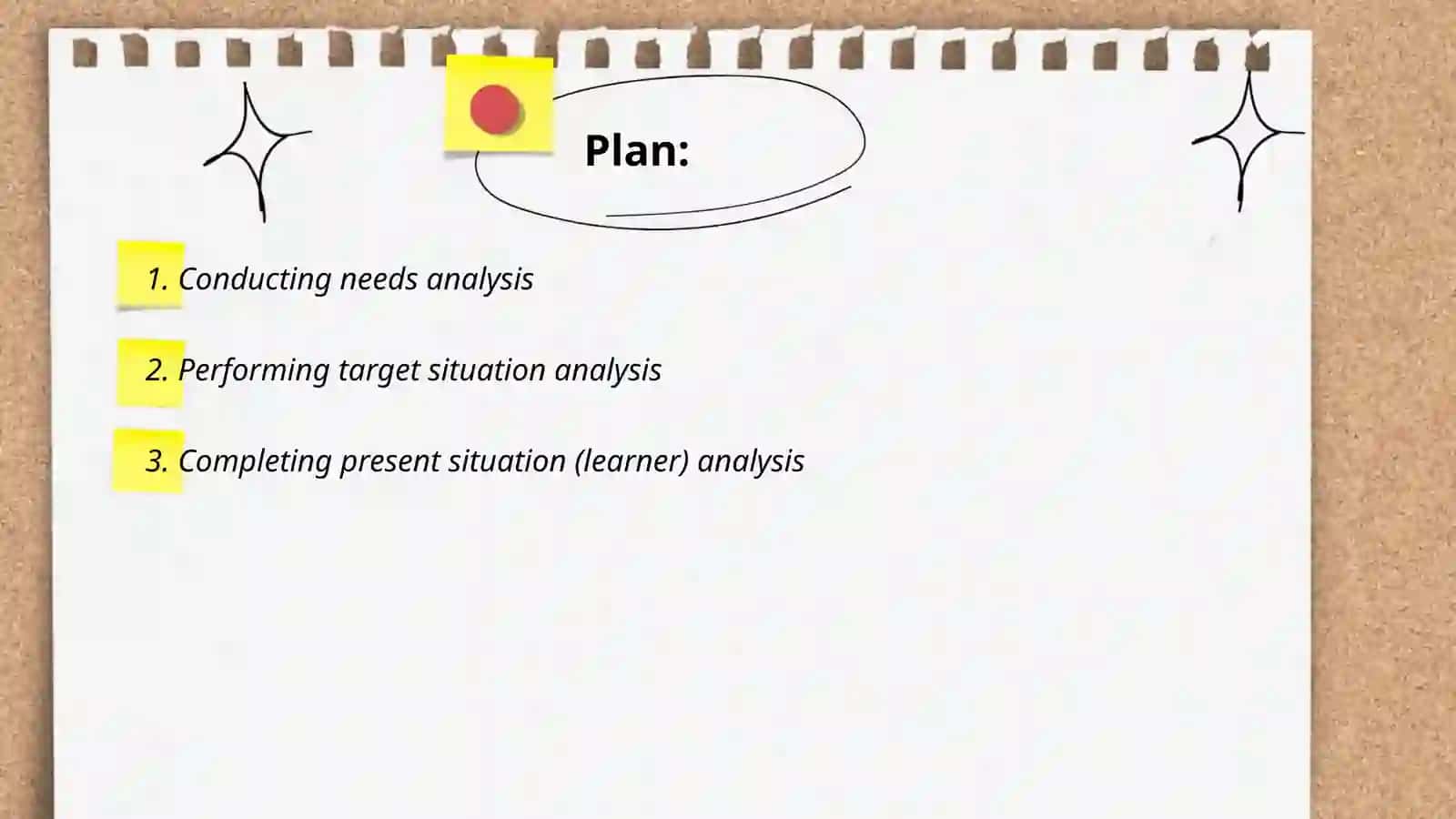 Steps in ESP course design 2