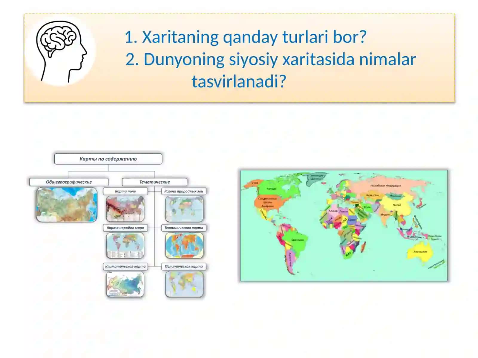 O'zbekistondunyo xaritasida 2