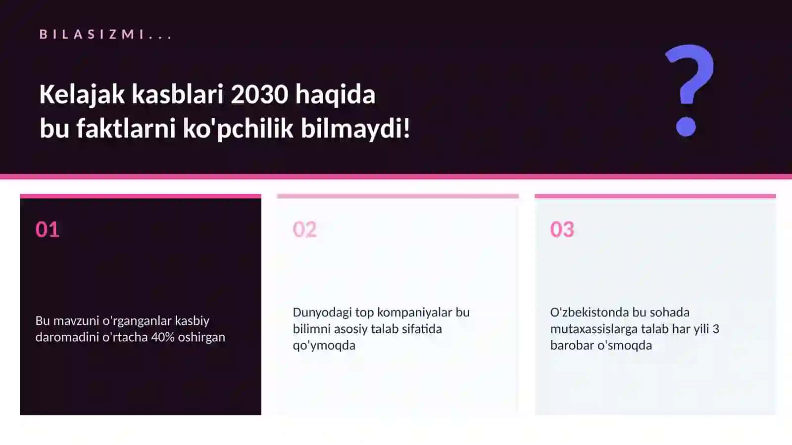 Kelajak kasblari 2030 2