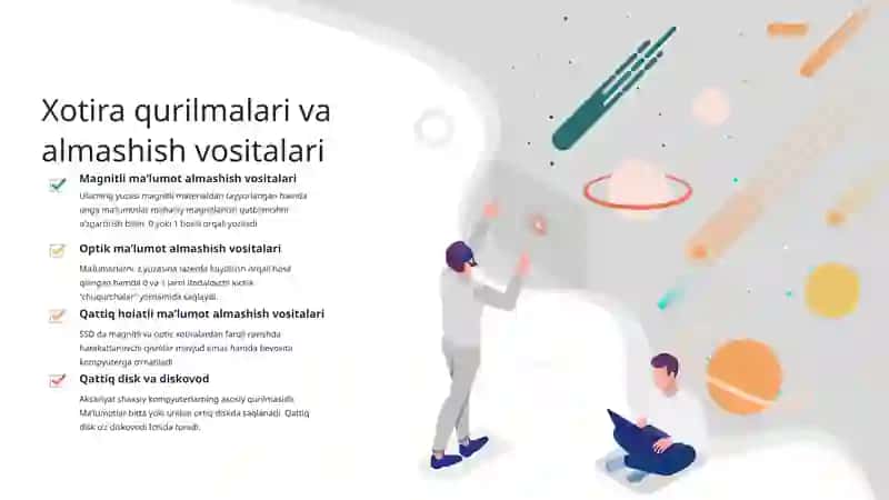 SSD va Xotiralari Malumotlashdirish Vositalari 2