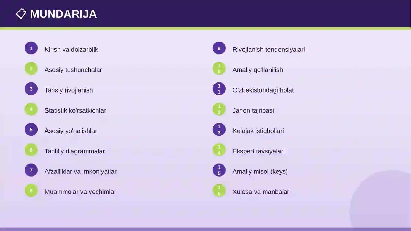 PROFESSIONAL TAQDIMOT • 2026 2