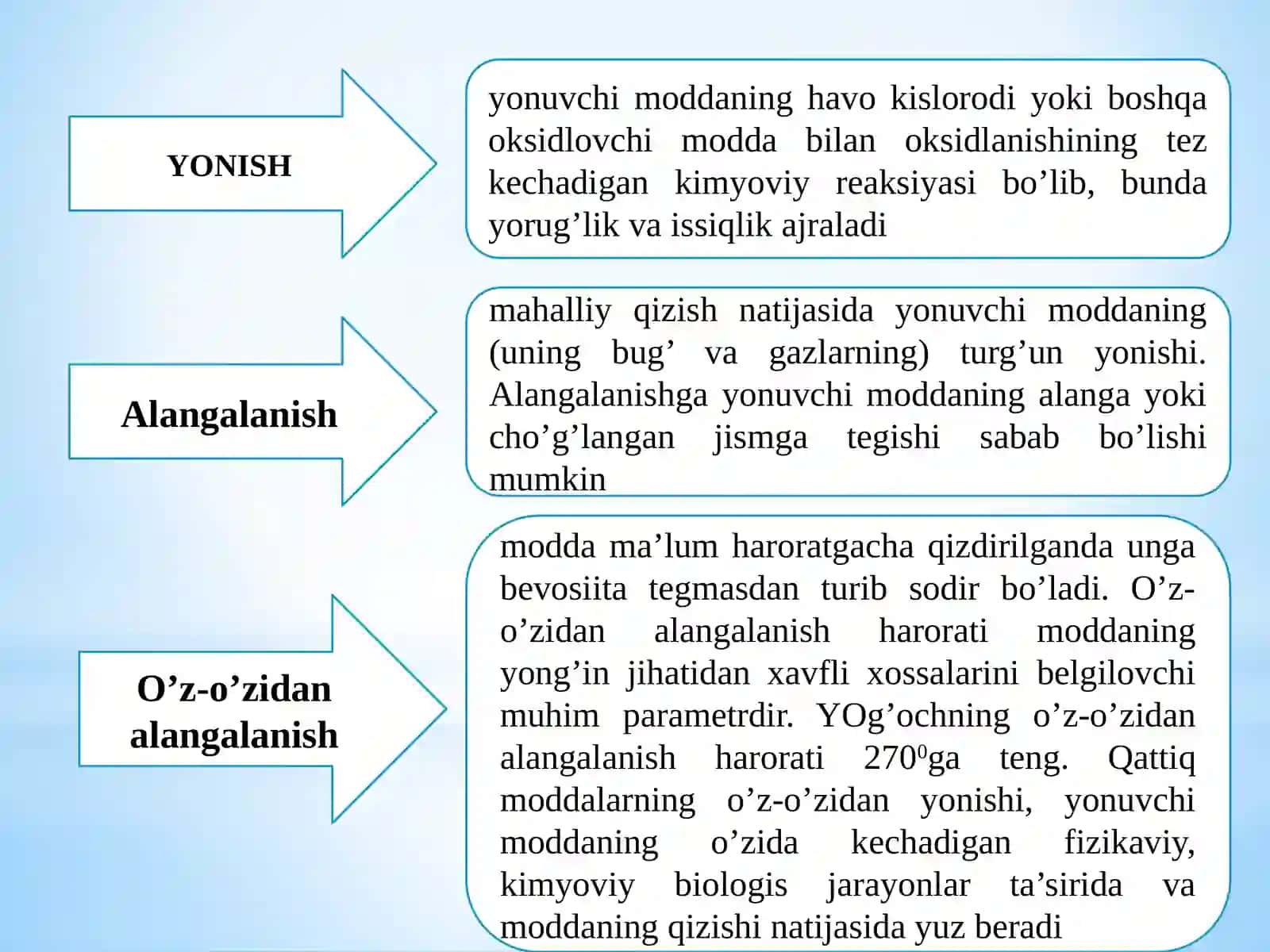 Yong'in xavfsizligi 2