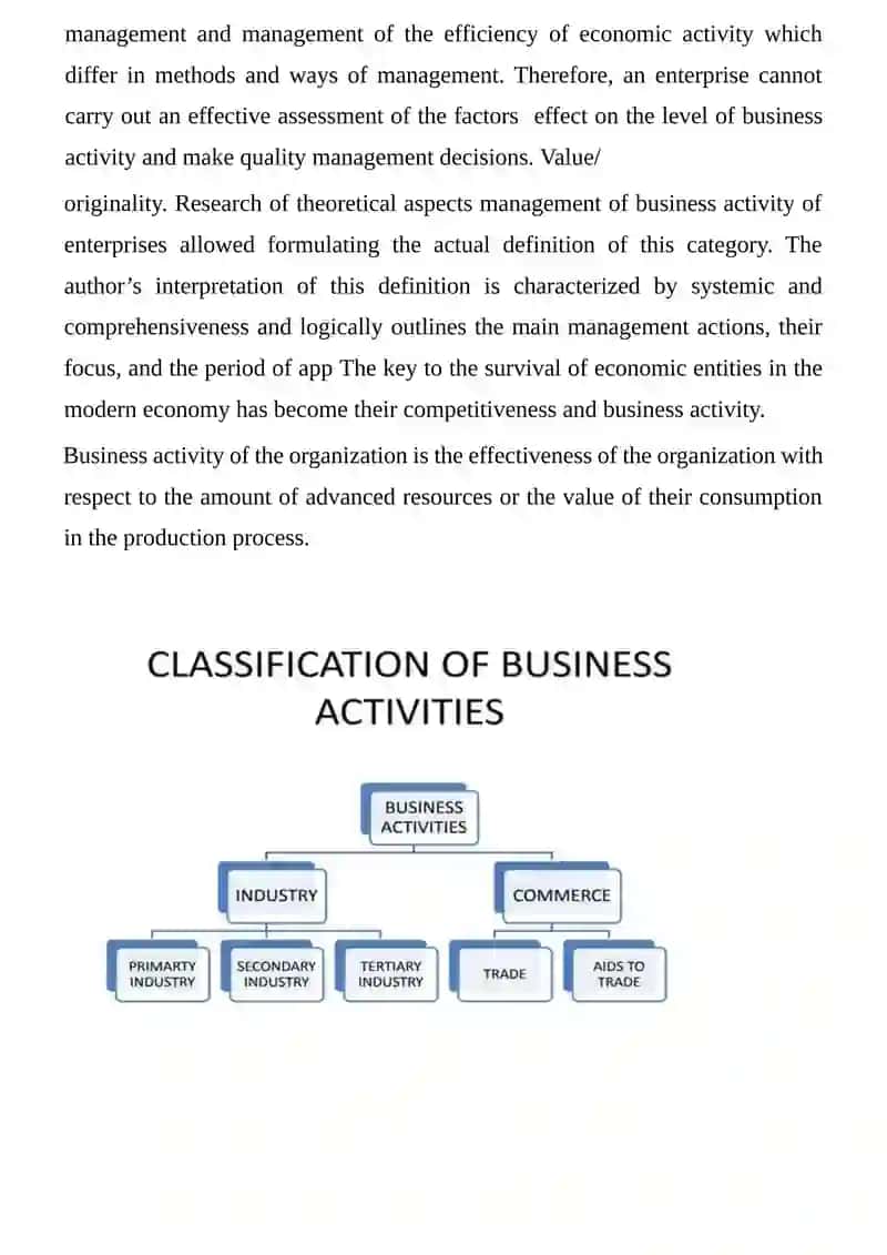 Business activity 2