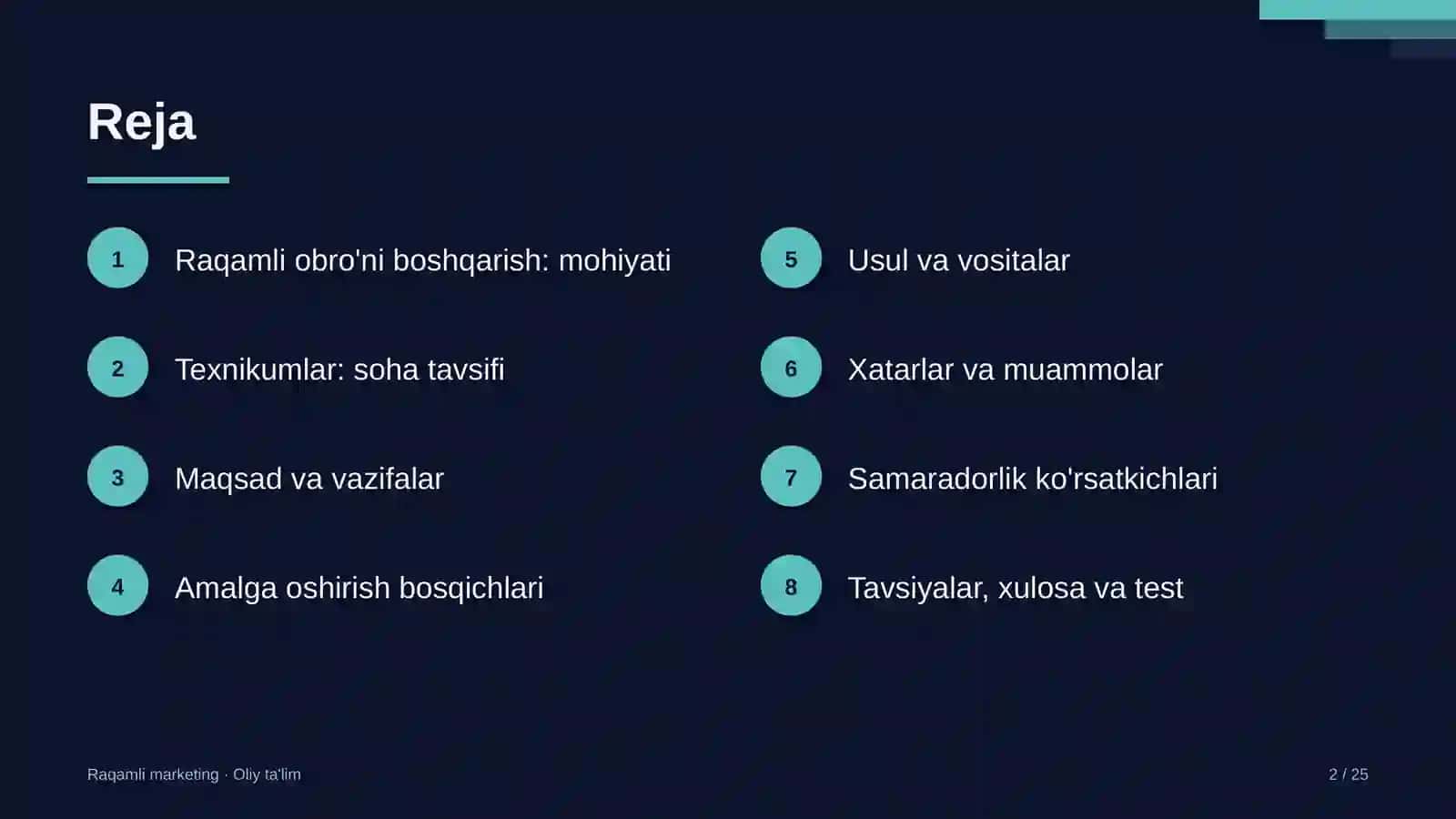 texnikumlarda raqamli obro'ni boshqarish 6055 2