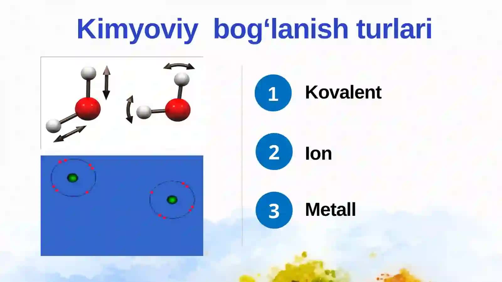 Kovalent bog‘lanish 2