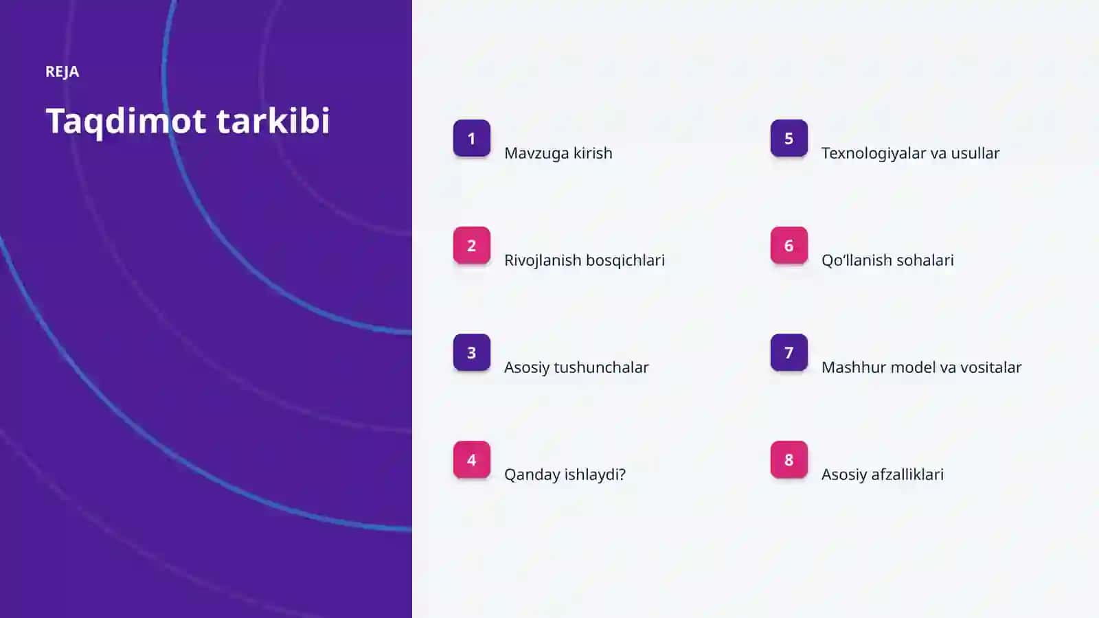 SUN'IY INTELLEKT PROFESSIONAL TAQDIMOT 2