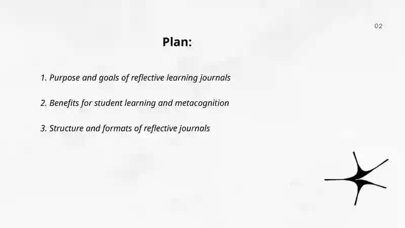 Reflective learning journals 2