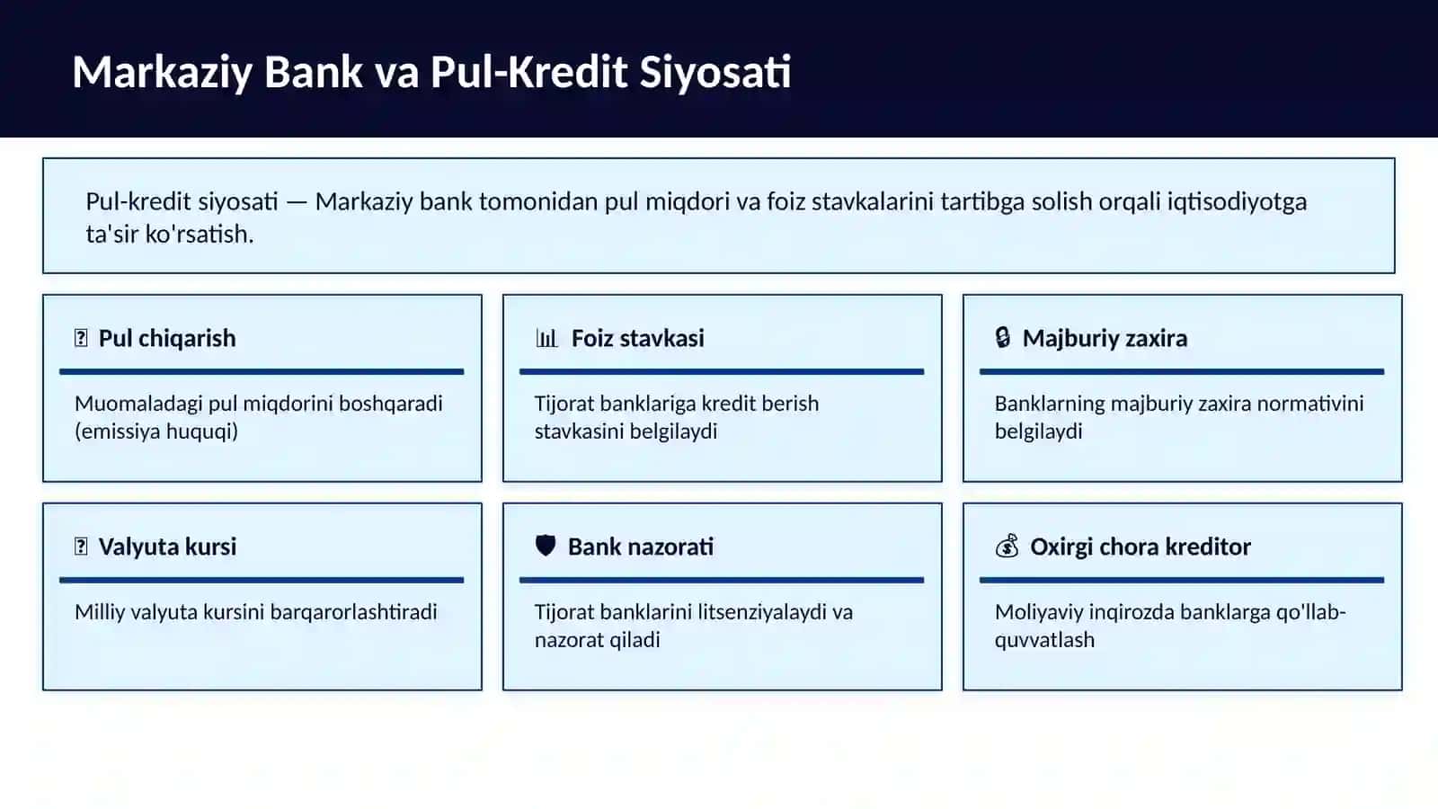 Markaziy Bank va Pul-Kredit Siyosati 2