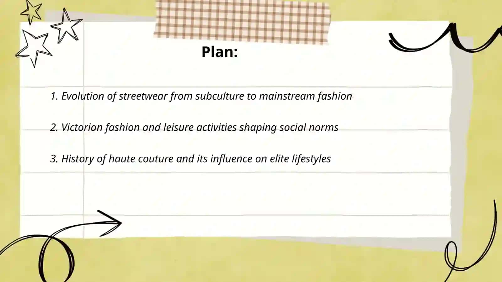 Evolution of Streetwear 2