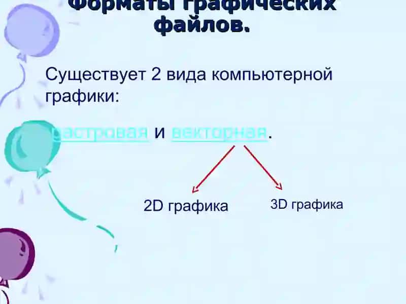 Типы форматов графических файлов 2