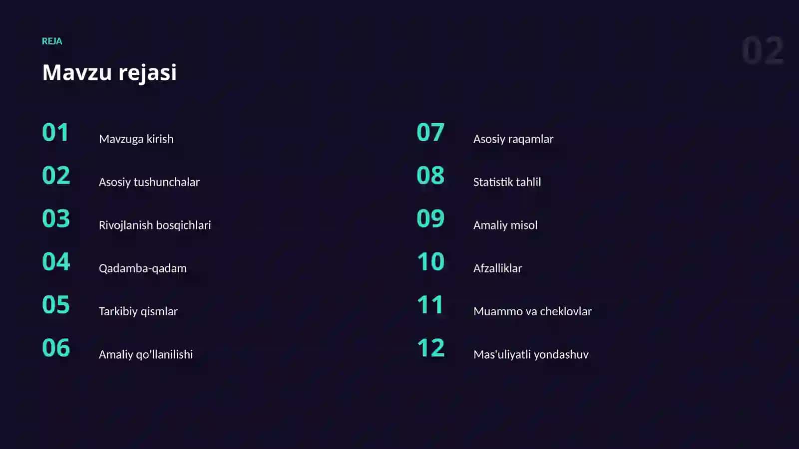 AI KASBLARI VA KO'NIKMALAR 2