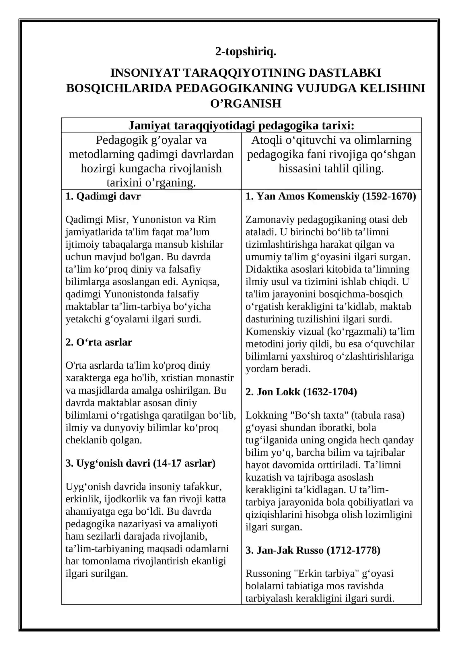 PEDAGOGIKA FANI BO'YICHA JAMIYAT TARAKKIYOTI 2