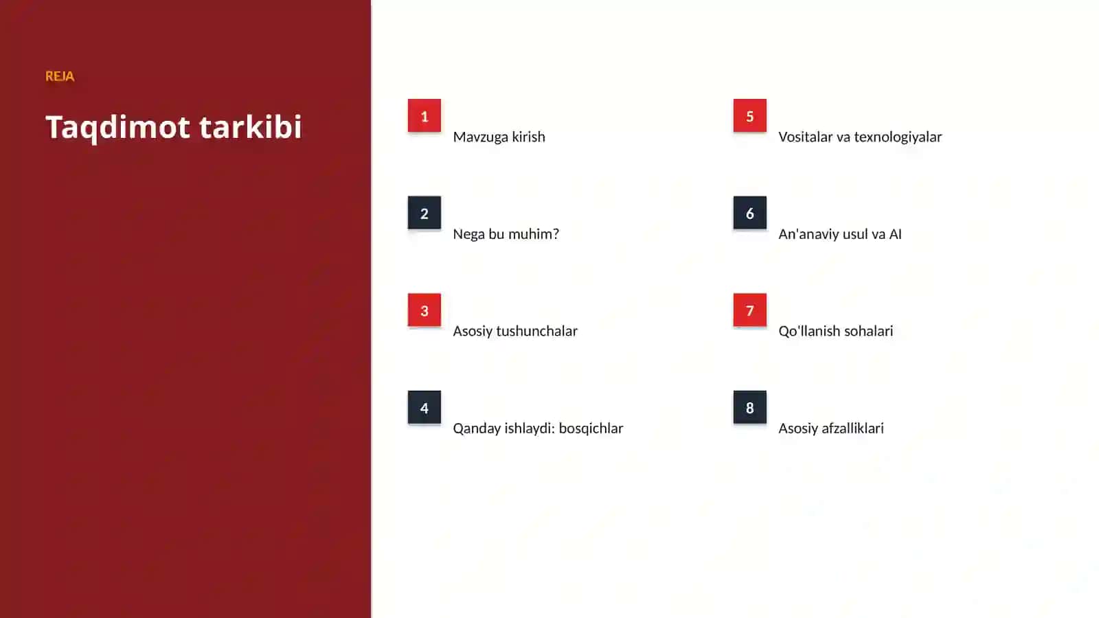 Korxonada AIni joriy etish strategiyasi 2