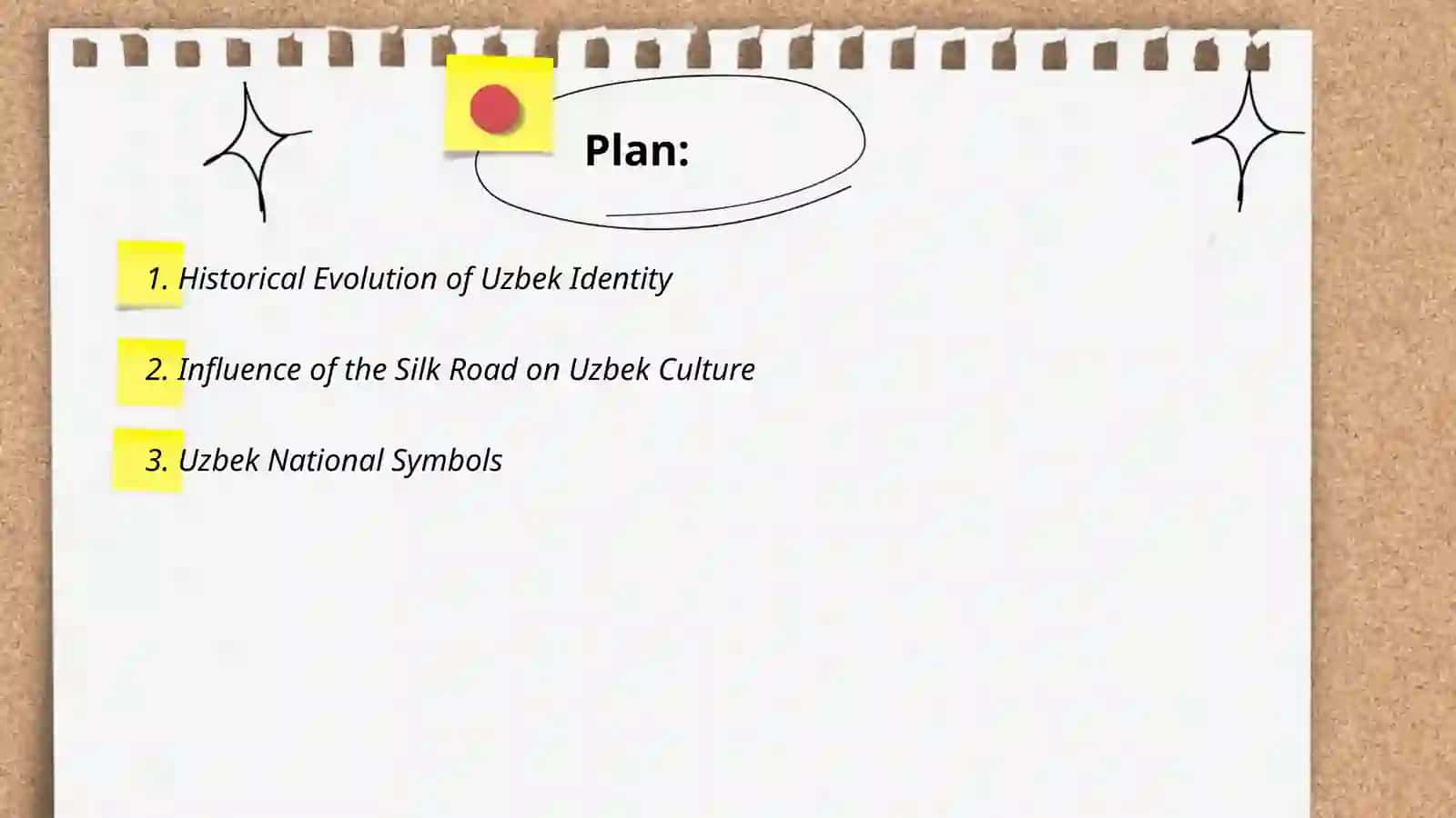 Identity of Uzbekistan 2
