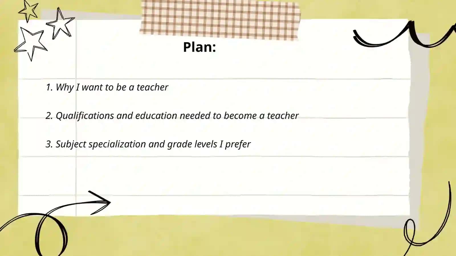 My future profession (teacher) 2