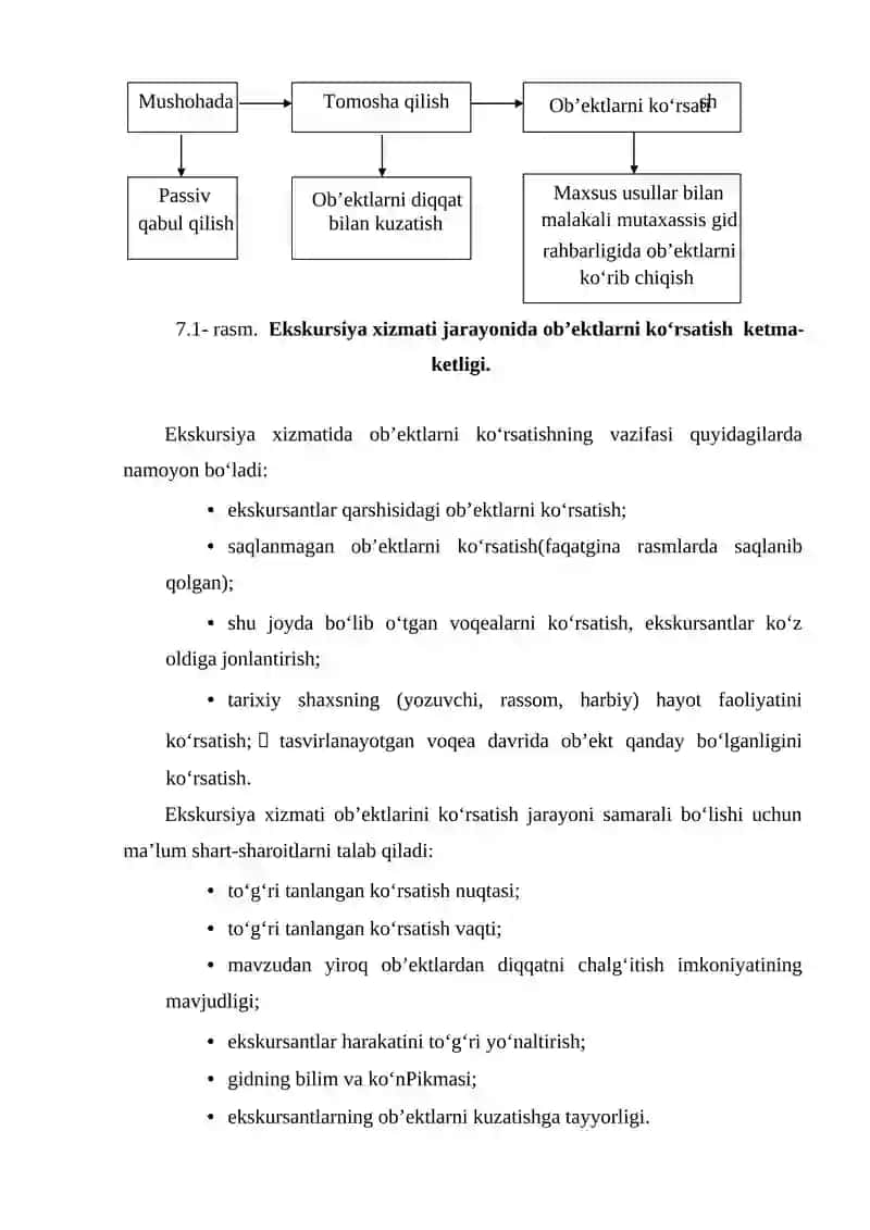 Ekskursiya Xizmati 2