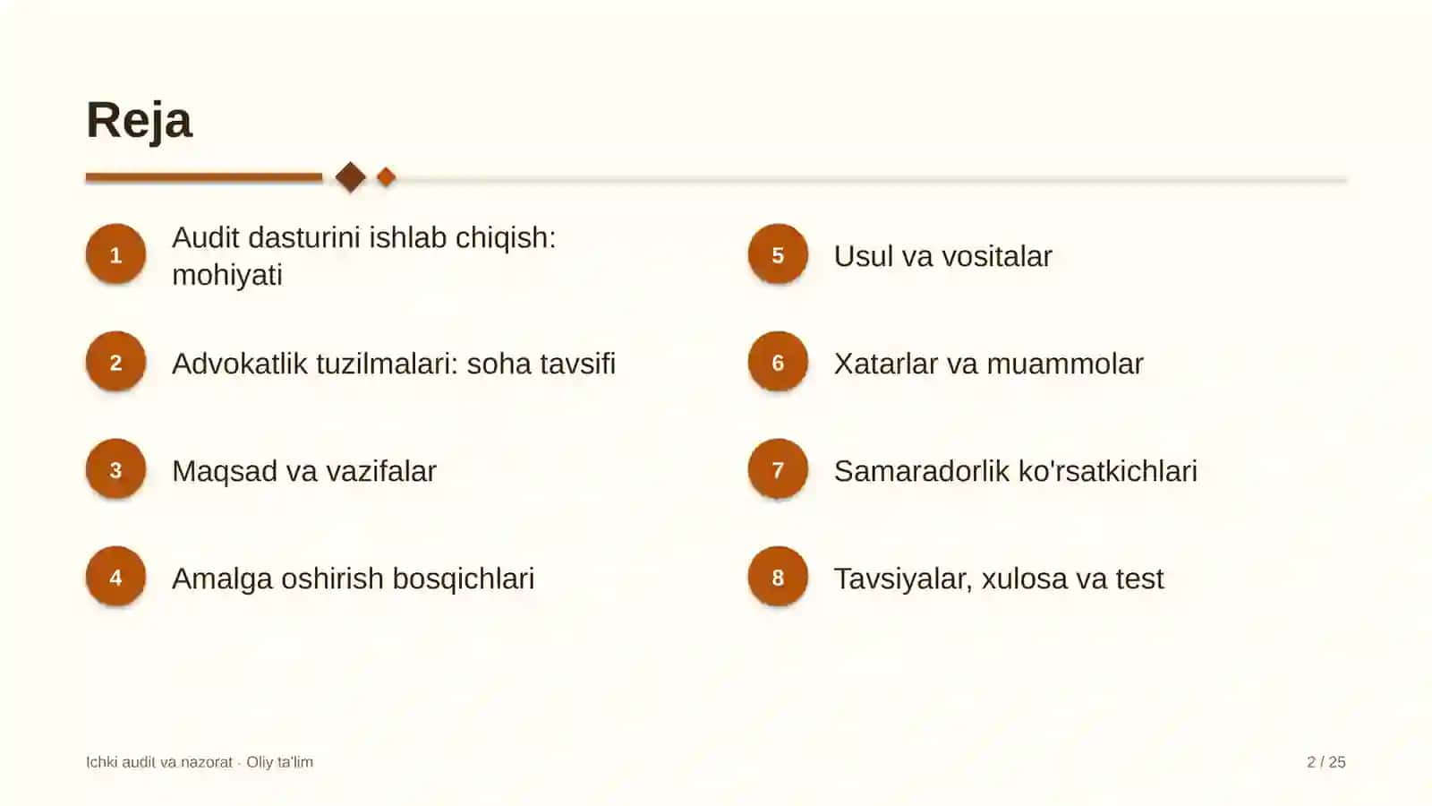 advokatlik tuzilmalarida audit dasturini ishlab chiqish 6328 2