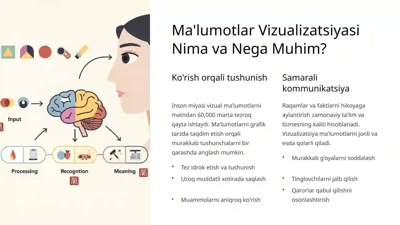 Mindgrasp bilan ma’lumotlar vizualizatsiyasi 2