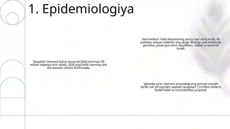 Demensiya 2