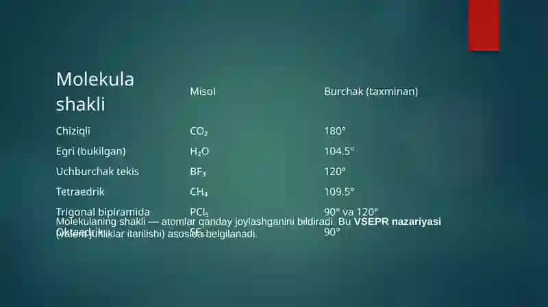 Molékula 2