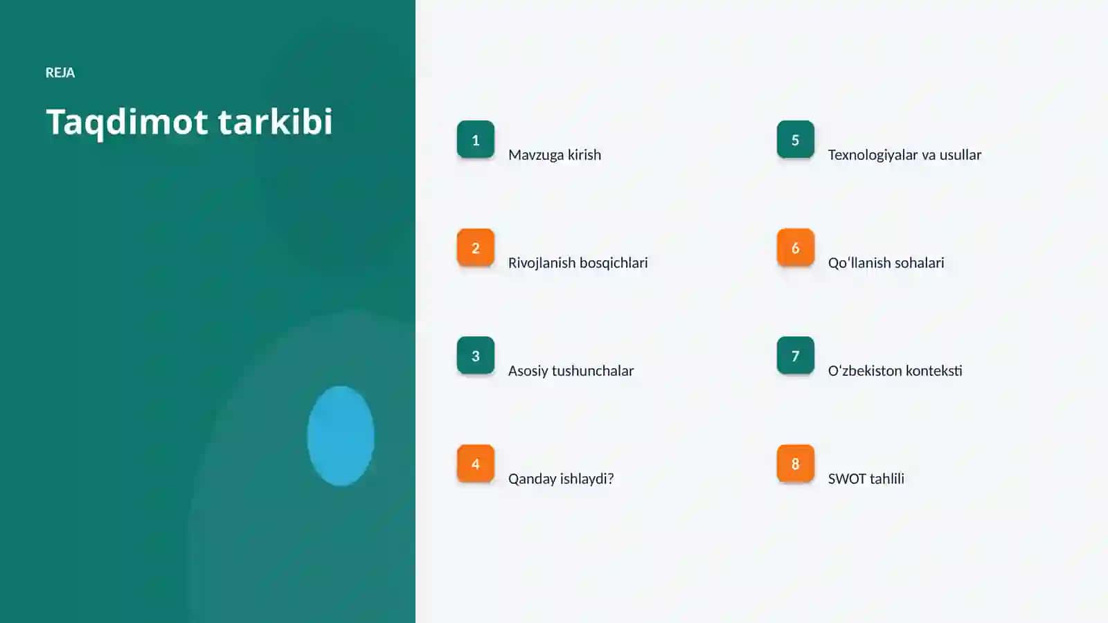 Sun'iy Intellekt va Professional Taqdimot 2